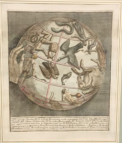 Stampa, acquarellata, Prospectus, Quartus, Globi, Celestis, ab, Atlante, Farnesiano, quarto, prospetto, del, globo, celeste, Atlante, Farnese, pubblicato, 1750, stampa, cornice, incisione, su, lastra, colorata, acquerello, Italia, XVIII, XIXsec